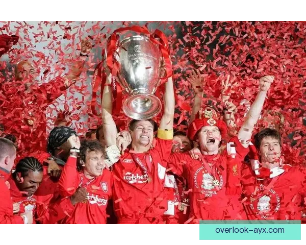 利物浦足球俱乐部辉煌历史与未来发展全景解析